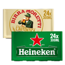 Heineken of Birra Moretti bier